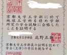 京大卒ラノベ新人賞受賞者が小説の添削・校正をします 感動もののエンタメ小説・ライトノベルを生み出したい方向けです イメージ8
