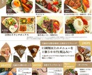 飲食店専門デザイナーがチラシを作成します 先着5名様　A4片面デザイン4500円～ イメージ1