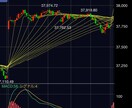 コツコツドカンカウンセリングで資産を守ります FX、株のトレードでのコツコツドカン、卒業しませんか？ イメージ4