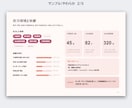 面接に持ち込む営業職用の自己PRスライドを作ります 質問に答えるだけ。面接官の記憶に残る自己PR資料に イメージ8