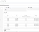 SASデータビューワーを販売します sas7bdat形式のファイルを複数同時に閲覧できます。 イメージ1