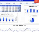 Excelの月次集計・レポートを自動化します ｜毎月の集計・レポート作成をボタン1つで イメージ5