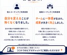 目標と悩みを整理し次の一歩を明確にしますます 現在地を整理し、具体的な行動につながる60分を提供します イメージ3