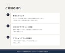 BtoB営業の仕組み化を大手出身者が支援します メーカー系企業20年の営業・マーケ実務経験で伴走 イメージ4