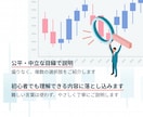 証券アナリスト資格保有者がNISAの選び方教えます 証券アナリスト＆FP資格保有者がプロの視点でアドバイス イメージ8