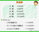 その名（迷？）言、LINEスタンプに残せます 今しか聞けない宝物の一言を、世界に一つのスタンプに イメージ5