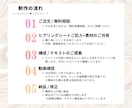 サロン専門｜世界観が伝わるショート動画制作します 構成提案込み｜上品に、わかりやすく、世界観まで イメージ3