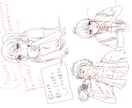 漫画やイラスト添削・アドバイスをします あなたのネーム、漫画・イラストをより良くする方法を考えます イメージ2