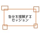 内観によりあなたの想いを言語化します 様々な観念にとらわれることなく、自分のやりたいことで生きる イメージ1
