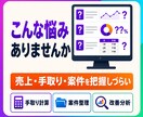 ココナラの売上・案件分析表をExcelで作成します 売上・手取り・成約率をまとめて見える化し、管理表を作成 イメージ2