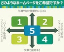 現状打破コンテンツ&デザイン！突出型HP制作します WordPress＊市場価値の高みへ常に挑戦するプライド品質 イメージ8