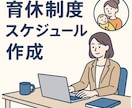 産休育休の制度改正を貴方に合わせてご案内します 2025年改正も含めて、貴方がやるべき育休手続きをご案内！ イメージ1