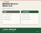 仕事に合うAI活用を60分で整理します 優先順位と次の一手を診断PDFでお渡しします イメージ9