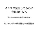 恋愛がうまくいかない理由“無意識のクセ”から見ます ヒアリング重視で原因を言語化します イメージ1