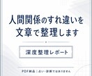 人間関係のすれ違いを文章で整理します 占いではない、PDF整理レポートをご提供します イメージ1