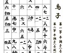 ピアノ楽譜制作・アレンジ／箏譜（生田流）対応します 弾いてて楽しい！そんな楽譜の制作を心がけます。 イメージ1