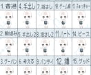 世界観重視の立ち絵制作します 差分豊富で使いやすいPSDYMM4対応の立ち絵を制作 イメージ4