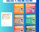 アフィリエイト初心者必見！Xまとめパック売ります Xポストを利用して記事を作成していくので作業が簡単！ イメージ10