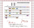 あなただけの毎日の運気がまるっと分かります 運気を活かしてなにげない毎日に彩りを♬ イメージ2