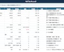 将来のお金が見えるライフプラン表を提供します 30代子持ちパパが本気で考えた家計の未来設計シート イメージ6