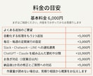 Excel・スプレッドシートの手作業を自動化します 毎日の集計・転記を自動化。業務システム開発7本の実績あり イメージ4