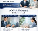 決めるのは”あなた”内省と整理をとことん伴走します 人生の選択力を育み、未来を拓く伴走をします！ イメージ1