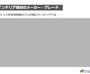 内装建材(建具・床・階段)の選び方をご提案します 元建材メーカーの営業経験で最適な内装建材を提案します イメージ2