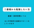 現役薬学生、あやが中学数学をサポートします 基礎メインだからこんな事聞いてもいいのかな、も大丈夫！ イメージ3