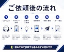 企業・店舗のインスタ運用を戦略から代行しますます 累計150アカウント以上｜企画・制作・分析まで対応 イメージ6