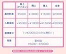 見るたびに心ときめく⭐︎可愛さ重視イラスト描きます 【商用利用 / 二次利用OK！】 イメージ2
