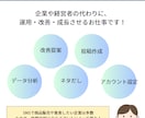 SNS投稿画像をシンプル＆おしゃれに作成します シンプルでおしゃれなSNSデザインならお任せください！ イメージ4