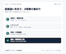 AIエージェントの要件を設計します データ・権限・承認・運用まで実装前の曖昧さを解消 イメージ4