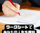 見つけられない【長所・強み探し】お手伝いします 自分に自信を持ちたい方！あなたの長所や強みを一緒に探します イメージ2