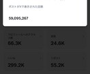 貴方をXで宣伝！1万インプ保証します インプレッション、フォロワーの増加をお手伝いします。 イメージ2