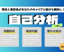 まだ見ぬ自分に出会える自己分析のお手伝いをします 現役人事部長があなたのキャリアと強みを棚し イメージ1
