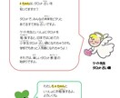 小学生のお子さん向けカード占いのテキスト販売します おうち時間を持て余している「占い好き」の小学生向き イメージ4