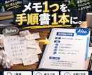 メモ書きを業務手順書に整えます バラバラのメモを、読んで使える手順書1本に イメージ1