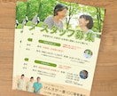 限定1名様⭐︎格安でチラシデザイン制作します 目に留まりやすいチラシを制作します。 イメージ5