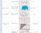 商品CMや企業PR動画を制作します 1.3万～/秒、秒ごとに作成、3秒から作成できます イメージ2