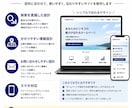 WordPressでホームページを制作します ホームページ開設から情報発信まで支援します イメージ2