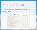 現状を整理し自分軸のあるリーダーになる支援をします 多方向からの期待にストレスを感じる余裕のない現状から抜け出す イメージ2