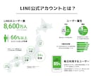 売れるLINE公式アカウントをまるっと構築します 支援実績300件以上！成果が出る！集客アップ＆効率アップ！ イメージ5