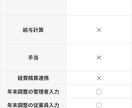 freeeで年末調整ができるようになります freee人事労務を未契約でも3,000円で年調の機能を！ イメージ1