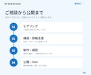 構成から公開まで集客用LPを制作します LP1本・原稿サポート・スマホ対応・計測まで イメージ5