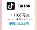 TikTok再生回数＋100000増やします TikTokのいいね、保存シェア、再生数自由自在 イメージ1