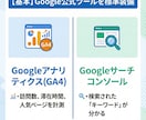 お客様が見える化へ！WPの計測ツール導入します 「誰が・どこから・何を見た？」が丸分かり！面倒な設定不要です イメージ4