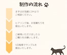 共感を呼ぶデザインでWEB画像作成いたします 見た人の共感を呼ぶデザインで心を掴もう！ イメージ2
