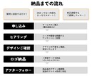 シンプルロゴ！プロが印象に残るロゴを作ります 3案でご提案・著作権譲渡・修正3回まで・AI込み イメージ6