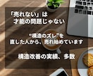 通知が鳴らないココナラ商品、売れる流れに整えます AI×プロが売れない理由を分析、読まれる順番にページを再設計 イメージ6