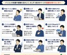中古パソコン販売を副業ビジネスにする方法を教えます 中古パソコン販売を、個人事業として育てるための実践教材です イメージ3